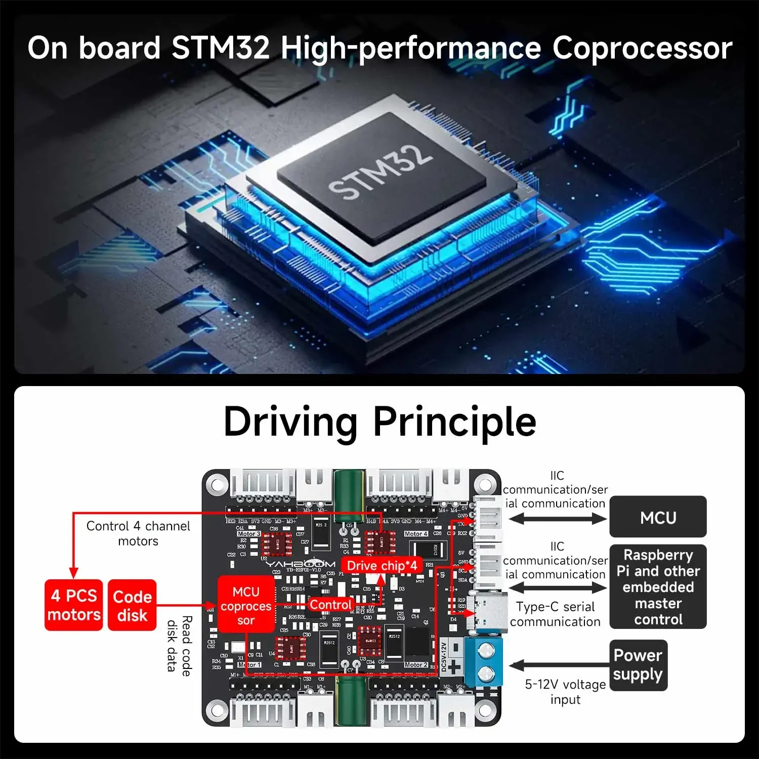 Yahboom Modul Penggerak Motor  - Motor Driver Module ulasan dan harga
