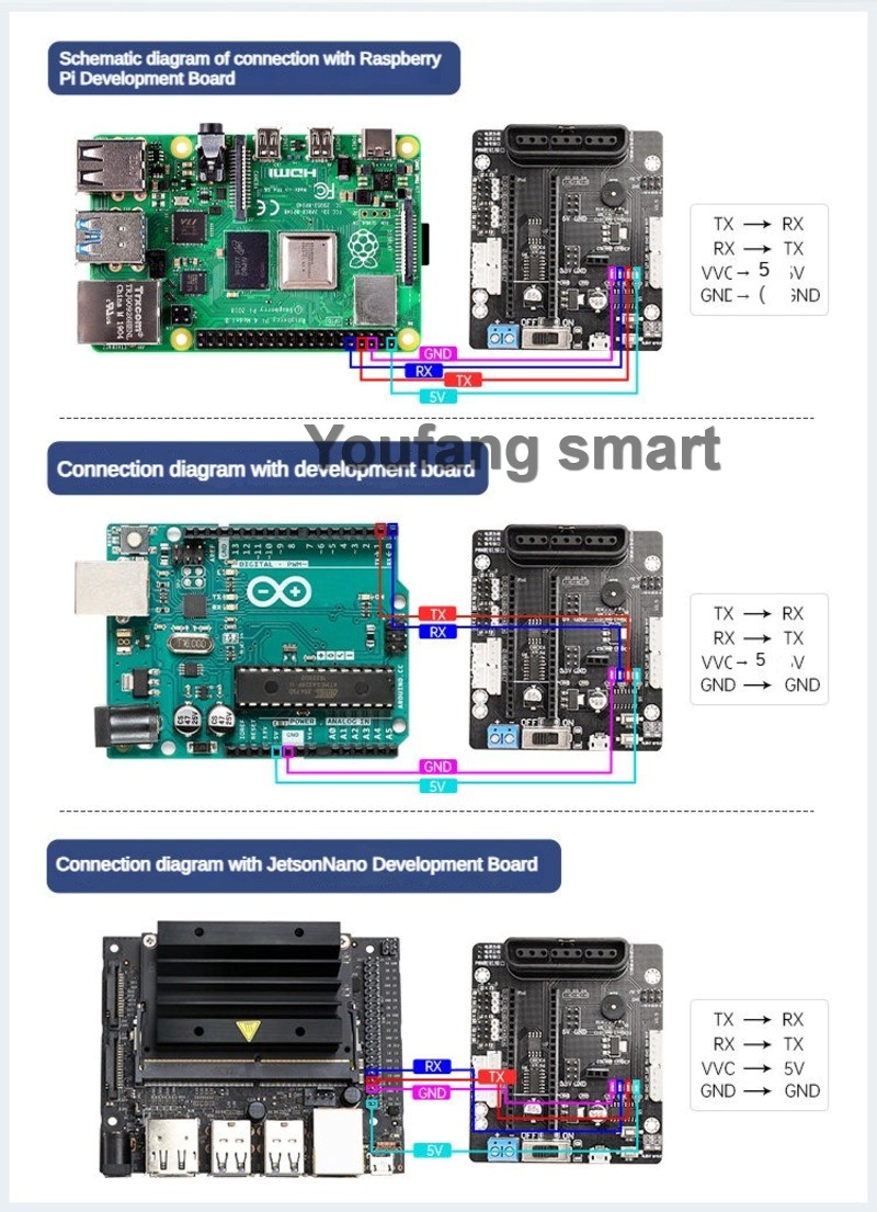 Pengontrol Servo PWM 6 Saluran - Robot Arm Kit ulasan dan harga