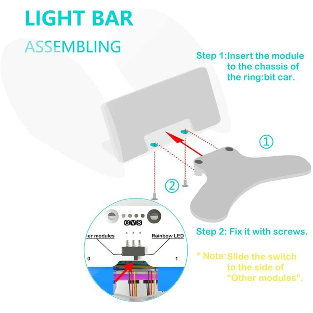Cincin: bit Kit Aksesori Mobil - Microbit ulasan dan harga