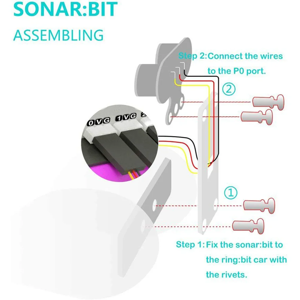 Cincin: bit Kit Aksesori Mobil - Microbit ulasan dan harga
