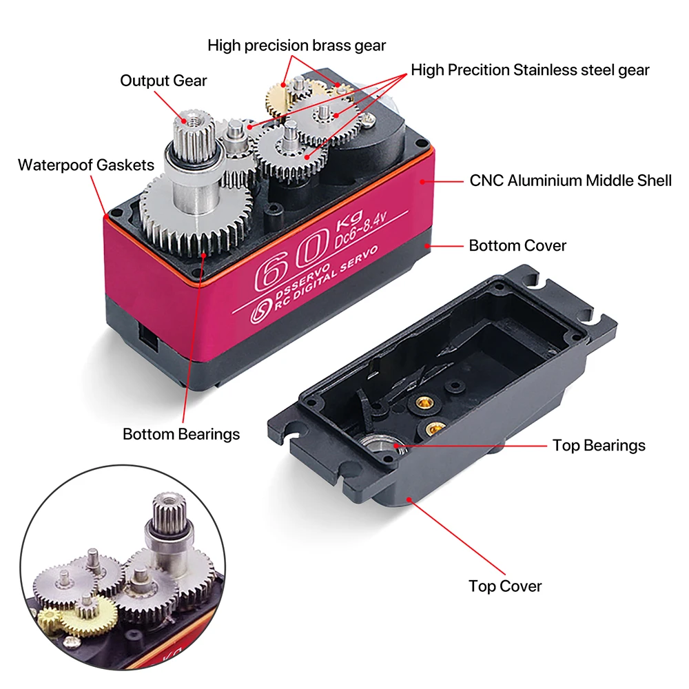 Robot roda gigi logam Digital  - Robot Arm Metal ulasan dan harga