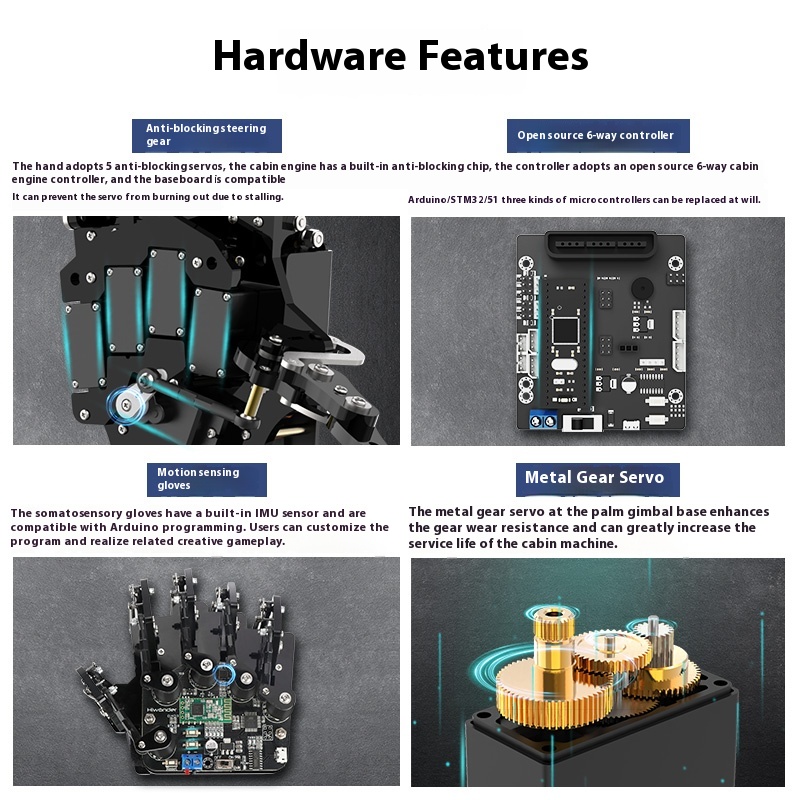 Telapak Tangan Robot Bionic UH - Robot Arm Metal ulasan dan harga