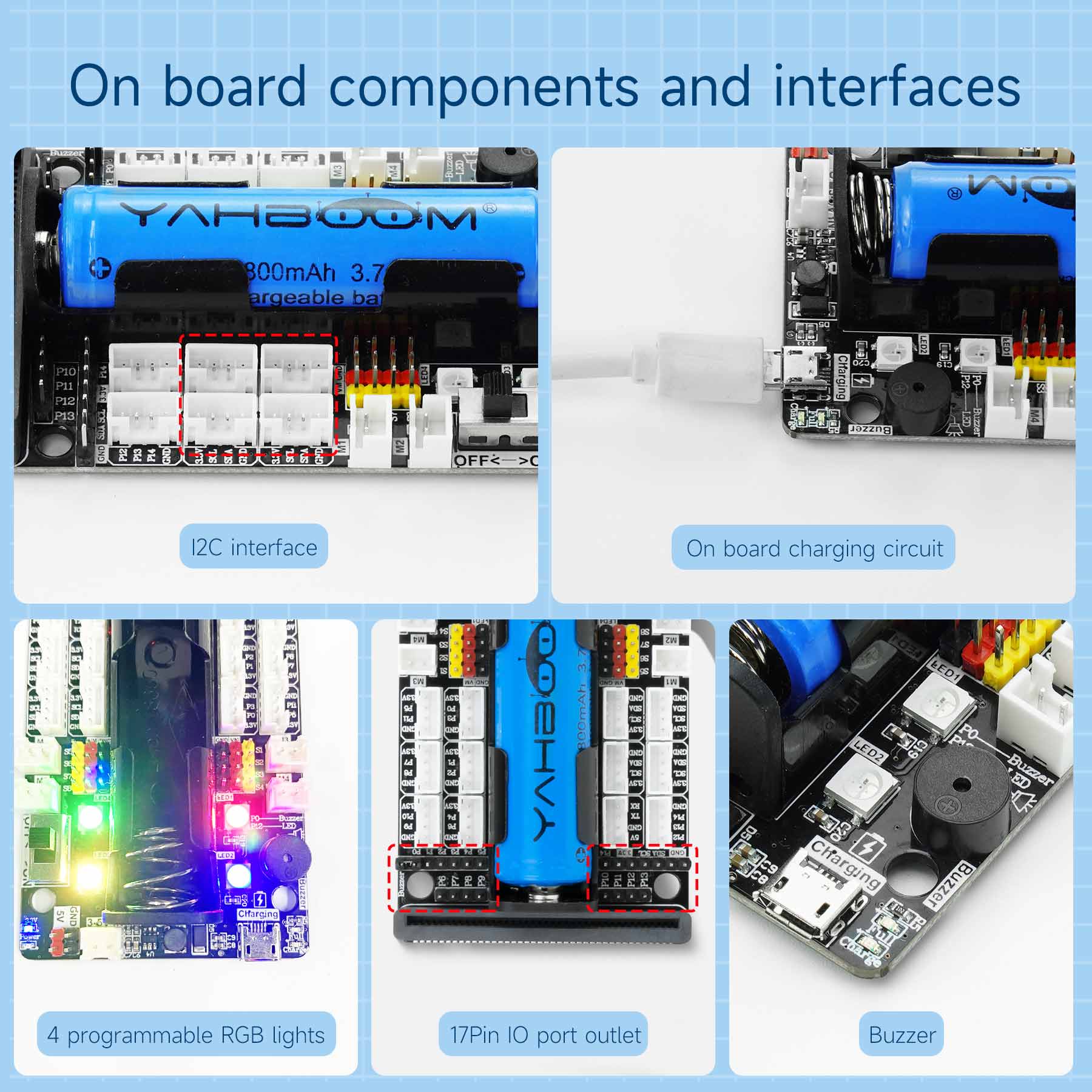 Papan Ekspansi Yahboom Superbi - Microbit ulasan dan harga