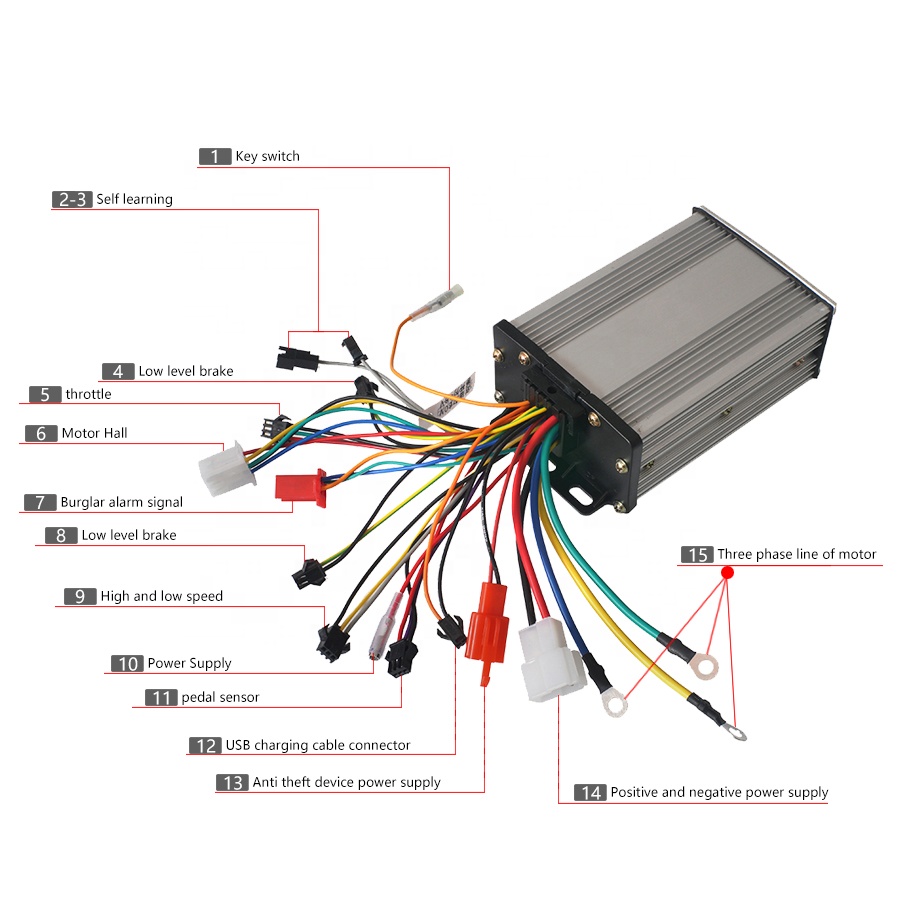 Pengontrol Motor DC 48V 60V 45 - Dc Motor ulasan dan harga