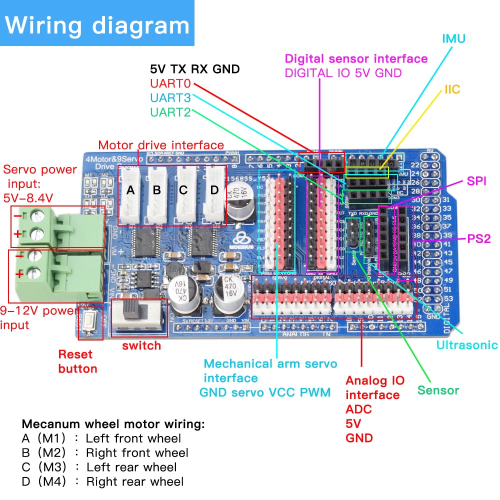 Arduino Mega2560 Robot mobil R - Robot Arm Kit ulasan dan harga